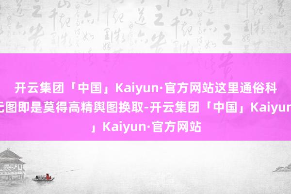 开云集团「中国」Kaiyun·官方网站这里通俗科普一下：无图即是莫得高精舆图换取-开云集团「中国」Kaiyun·官方网站