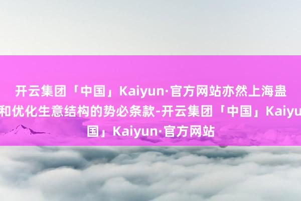 开云集团「中国」Kaiyun·官方网站亦然上海蛊卦外商投资和优化生意结构的势必条款-开云集团「中国」Kaiyun·官方网站