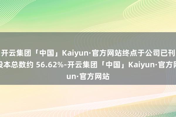 开云集团「中国」Kaiyun·官方网站终点于公司已刊行股本总数约 56.62%-开云集团「中国」Kaiyun·官方网站