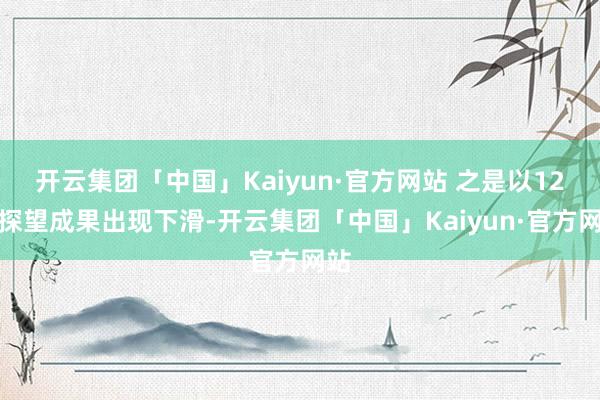 开云集团「中国」Kaiyun·官方网站 之是以12月探望成果出现下滑-开云集团「中国」Kaiyun·官方网站